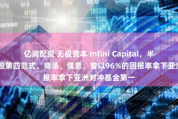 亿润配资 无极资本 Infini Capital，半个月投77亿入股第四范式、商汤、儒意，曾以96%的回报率拿下亚洲对冲基金第一